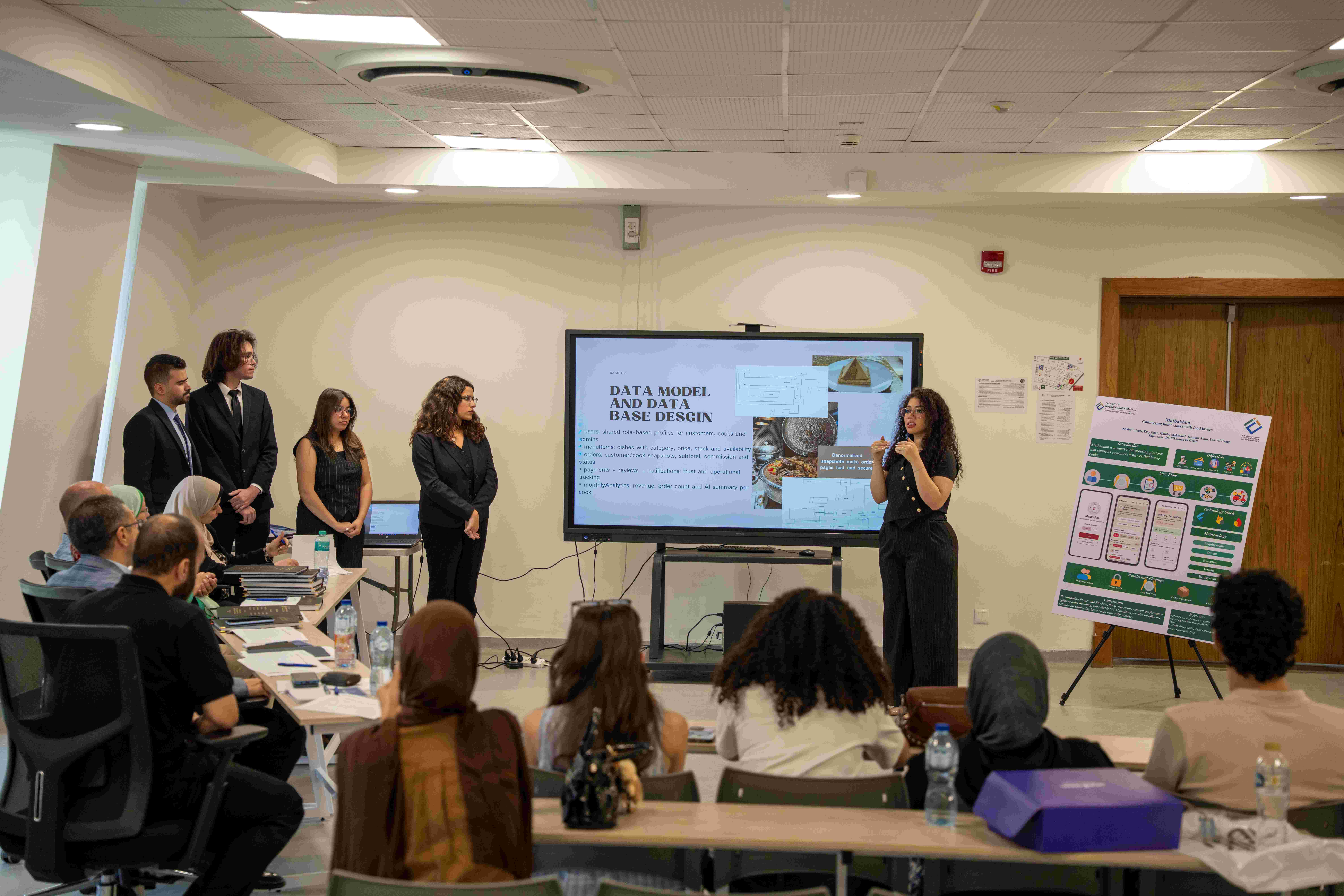 BI Graduation Projects EUI 